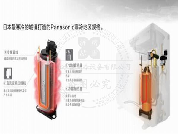 松下空調壓縮機內部常見故障分析